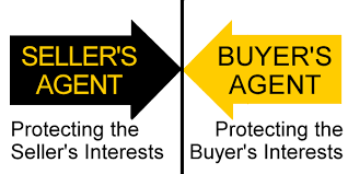 buyers agent