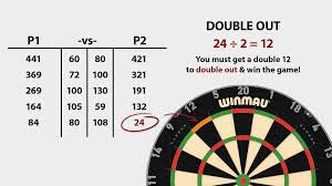 darts rules